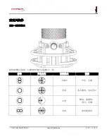 Preview for 214 page of HyperX HX-MICQC-BK User Manual