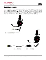 Preview for 115 page of HyperX KHX-H3CL/WR User Manual