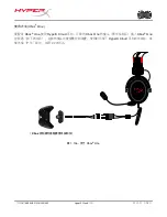 Preview for 168 page of HyperX KHX-H3CL/WR User Manual