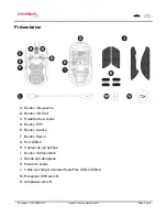 Предварительный просмотр 28 страницы HyperX PF002WA User Manual