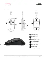 Preview for 4 page of HyperX Pulsefire Core User Manual