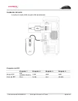 Preview for 10 page of HyperX Pulsefire Core User Manual