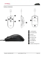 Preview for 14 page of HyperX Pulsefire Core User Manual