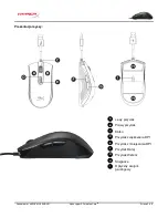 Preview for 34 page of HyperX Pulsefire Core User Manual