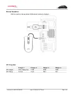 Preview for 45 page of HyperX Pulsefire Core User Manual