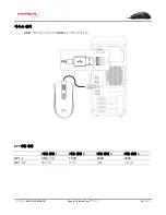 Preview for 55 page of HyperX Pulsefire Core User Manual