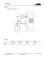 Preview for 60 page of HyperX Pulsefire Core User Manual