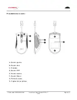 Preview for 22 page of HyperX Pulsefire FPS Pro User Manual