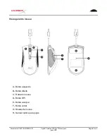 Preview for 34 page of HyperX Pulsefire FPS Pro User Manual