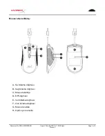 Preview for 52 page of HyperX Pulsefire FPS Pro User Manual