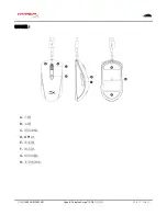 Preview for 88 page of HyperX Pulsefire Surge User Manual