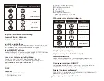 Preview for 7 page of HyperX QuadCast S Quick Start Manual