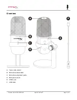 Preview for 3 page of HyperX SoloCast HMIS1X-XX-BK/G User Manual