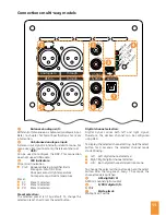 Предварительный просмотр 11 страницы Hypex Electronics FusionAmp FA122 User Manual