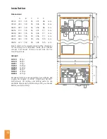 Предварительный просмотр 12 страницы Hypex Electronics FusionAmp FA122 User Manual