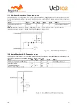 Предварительный просмотр 5 страницы Hypex Electronics UCD102 Electrical Schematics And Documentation