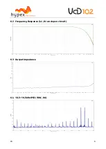 Предварительный просмотр 8 страницы Hypex Electronics UCD102 Electrical Schematics And Documentation