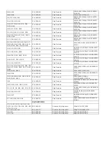 Предварительный просмотр 14 страницы Hypex Electronics UCD102 Electrical Schematics And Documentation