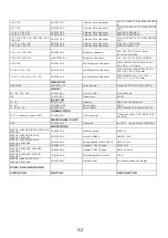 Предварительный просмотр 15 страницы Hypex Electronics UCD102 Electrical Schematics And Documentation