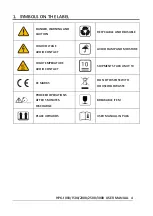 Preview for 4 page of Hypontech HPK-1000 Series User Manual