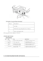 Preview for 11 page of Hypontech HPK-1000 Series User Manual