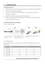 Preview for 12 page of Hypontech HPK-1000 Series User Manual