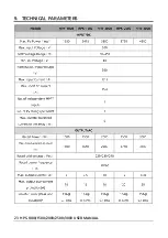 Preview for 23 page of Hypontech HPK-1000 Series User Manual