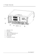 Preview for 8 page of Hypontech HPT-30K Series User Manual