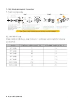 Предварительный просмотр 11 страницы Hypontech HPT Series User Manual