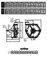 Предварительный просмотр 21 страницы Hypro 1500 SERIES Installation, Operation, Repair Instructions