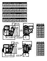 Предварительный просмотр 31 страницы Hypro 1500 SERIES Installation, Operation, Repair Instructions