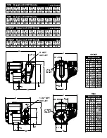 Предварительный просмотр 33 страницы Hypro 1500 SERIES Installation, Operation, Repair Instructions