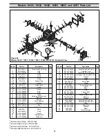 Preview for 13 page of Hypro 1802C Installation, Operation, Repair And Parts Manual