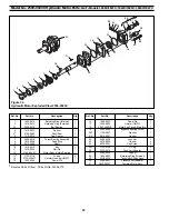 Preview for 18 page of Hypro 1802C Installation, Operation, Repair And Parts Manual