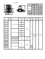 Preview for 7 page of Hypro 5315C Series Original Instruction Manual