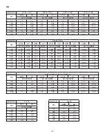 Preview for 8 page of Hypro 5315C Series Original Instruction Manual