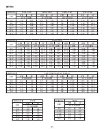 Preview for 9 page of Hypro 5315C Series Original Instruction Manual