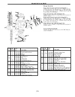 Preview for 19 page of Hypro 5315C Series Original Instruction Manual