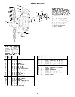 Preview for 20 page of Hypro 5315C Series Original Instruction Manual