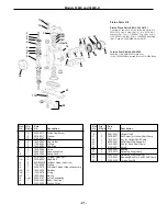 Preview for 21 page of Hypro 5315C Series Original Instruction Manual