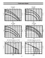 Preview for 13 page of Hypro 9303C SERIES Installation, Operation, Repair And Parts Manual