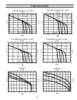 Preview for 15 page of Hypro 9303C SERIES Installation, Operation, Repair And Parts Manual