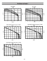 Preview for 16 page of Hypro 9303C SERIES Installation, Operation, Repair And Parts Manual