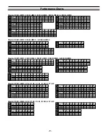 Preview for 17 page of Hypro 9303C SERIES Installation, Operation, Repair And Parts Manual