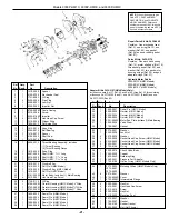 Preview for 21 page of Hypro 9303C SERIES Installation, Operation, Repair And Parts Manual