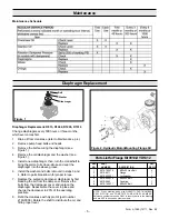 Preview for 5 page of Hypro 9910-D1064 Installation, Operation, Repair And Parts Manual