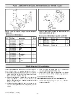 Preview for 6 page of Hypro 9910-D1064 Installation, Operation, Repair And Parts Manual