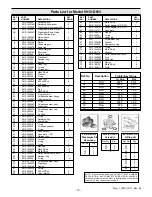 Preview for 13 page of Hypro 9910-D1064 Installation, Operation, Repair And Parts Manual