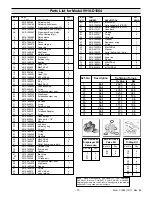 Preview for 15 page of Hypro 9910-D1064 Installation, Operation, Repair And Parts Manual