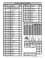 Preview for 17 page of Hypro 9910-D1064 Installation, Operation, Repair And Parts Manual